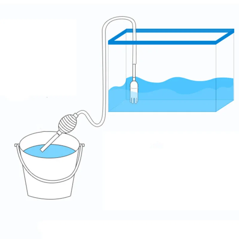 Aquarium Siphon Aquarium Sipho – Planted Aquarium Cleaning Bewertung und Preis