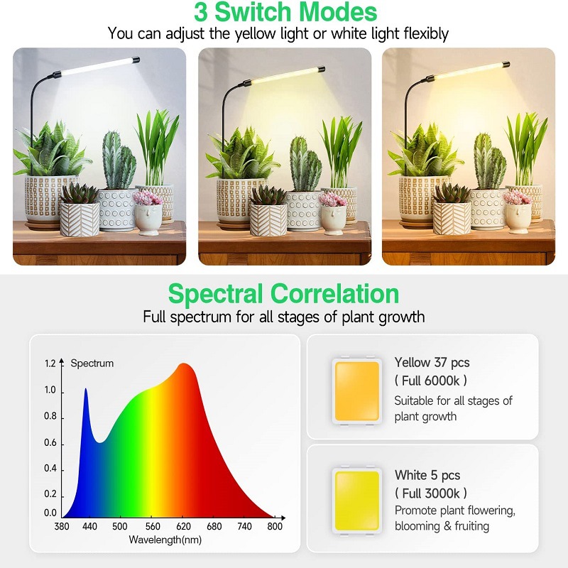 LED Bodenstehende Pflanzenwach – Aquarium Plant Vitamins Bewertung und Preis
